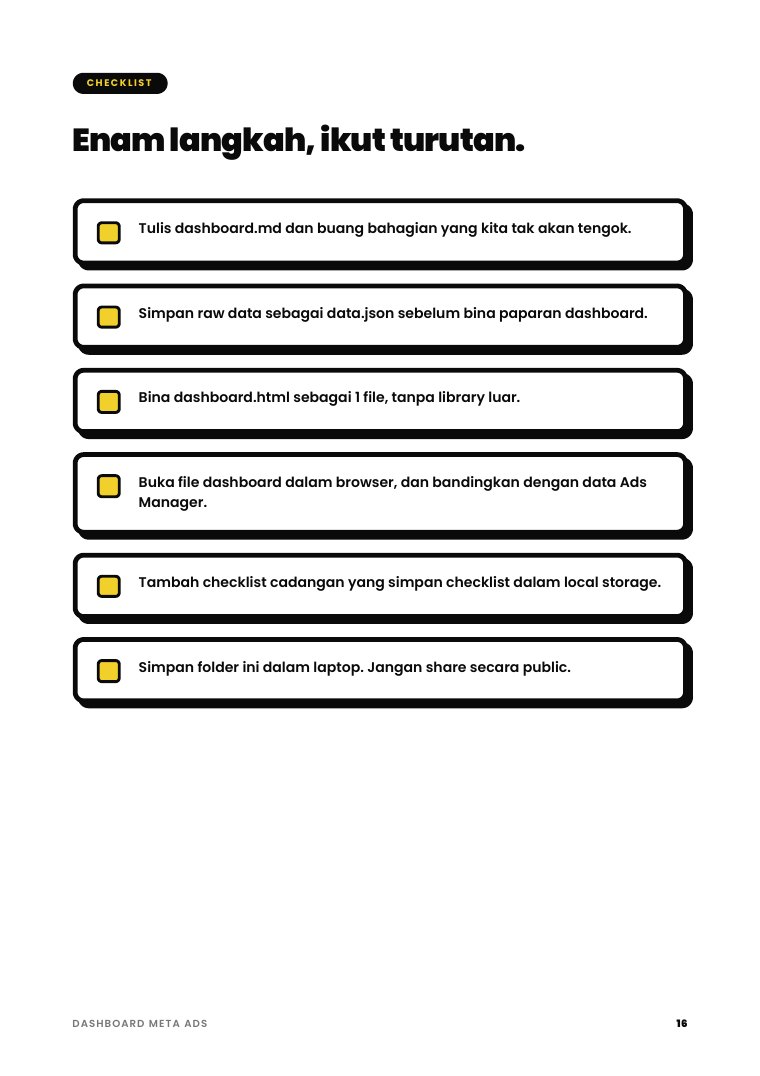 Muka surat 16 — checklist 6 langkah