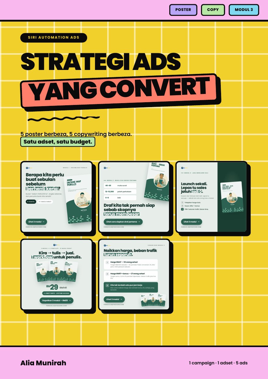 Modul 3 — Strategi Ads Yang Convert