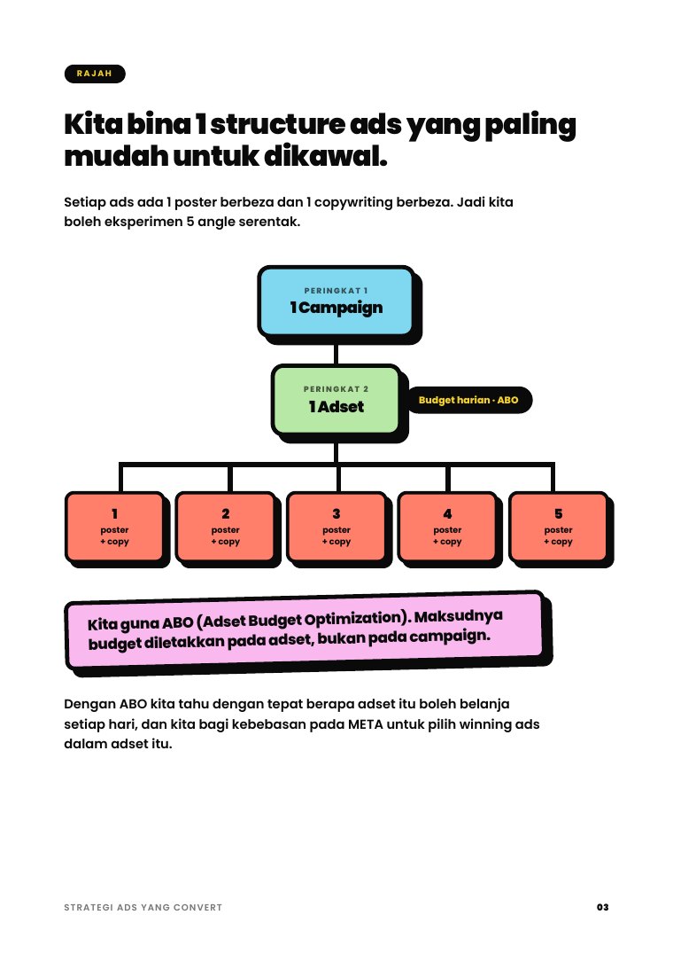Muka surat 3 — rajah structure ads
